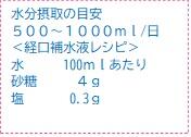 水分摂取の目安表 水分摂取の目安表
