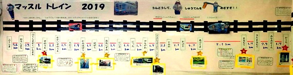 マッスルトレイン2019巨大ポスター マッスルトレイン2019巨大ポスター